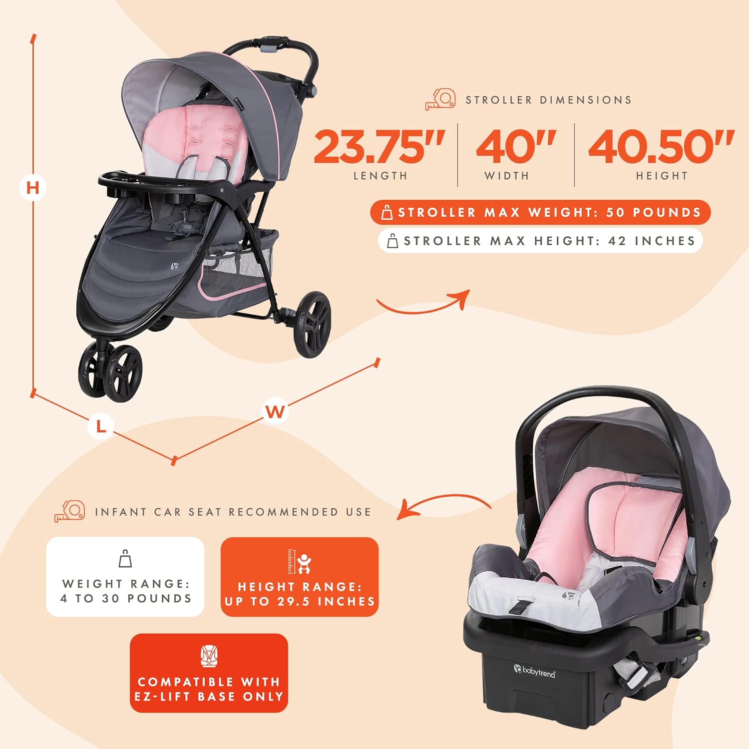 Baby Trend EZ Ride - Travel System with EZ-Lift Car Seat, Pink Board